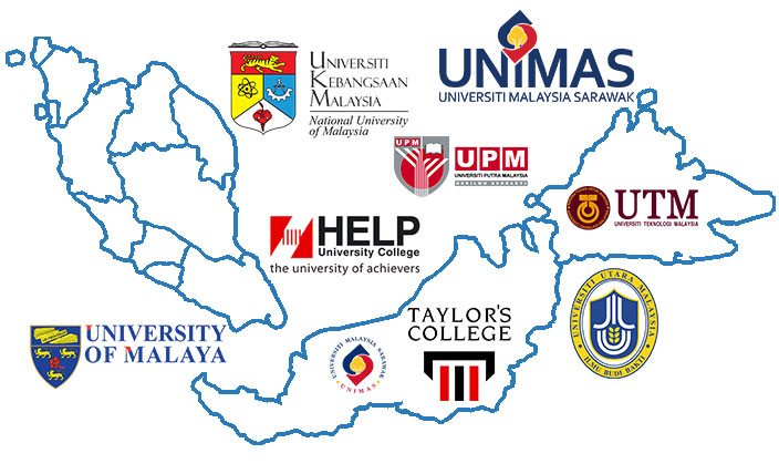 Malaysia assignment helper