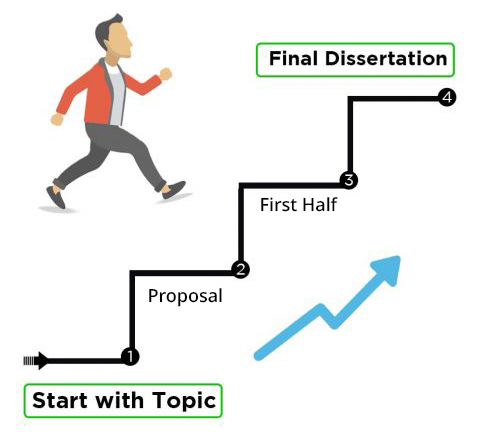 Apa Citation For Magazine Articles