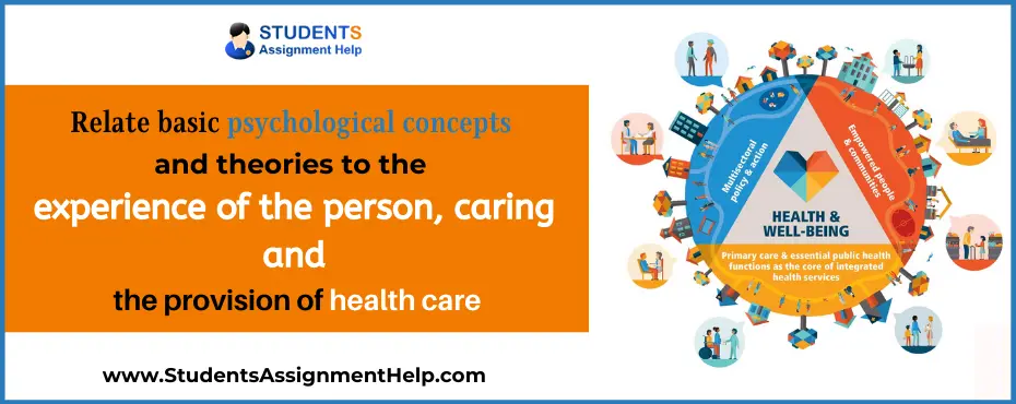 Relate-basic-psychological-concepts/theories-to-the-experience-of-the-person-caring-and-the-provision-of-health-care