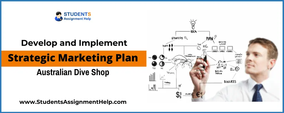 Develop and Implement Strategic Marketing Plan-