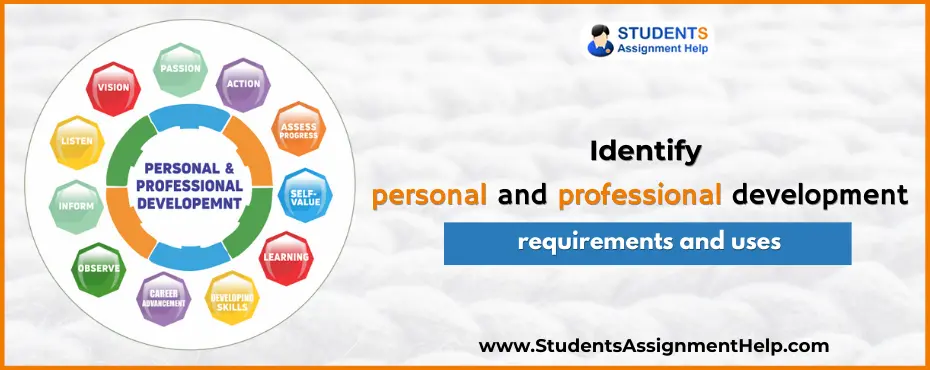 Identify personal and professional development requirements and use these to fulfil a personal and professional development plan