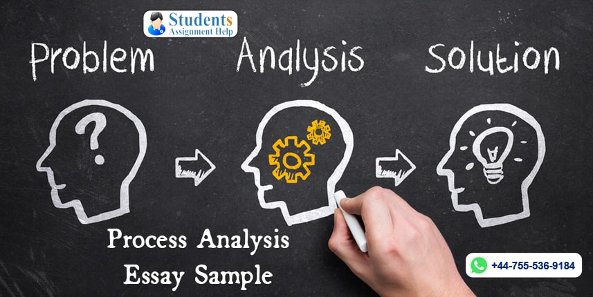 process analysis essay how to make a