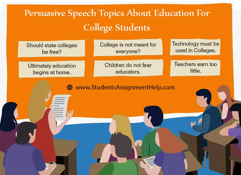 persuasive speech about importance of education