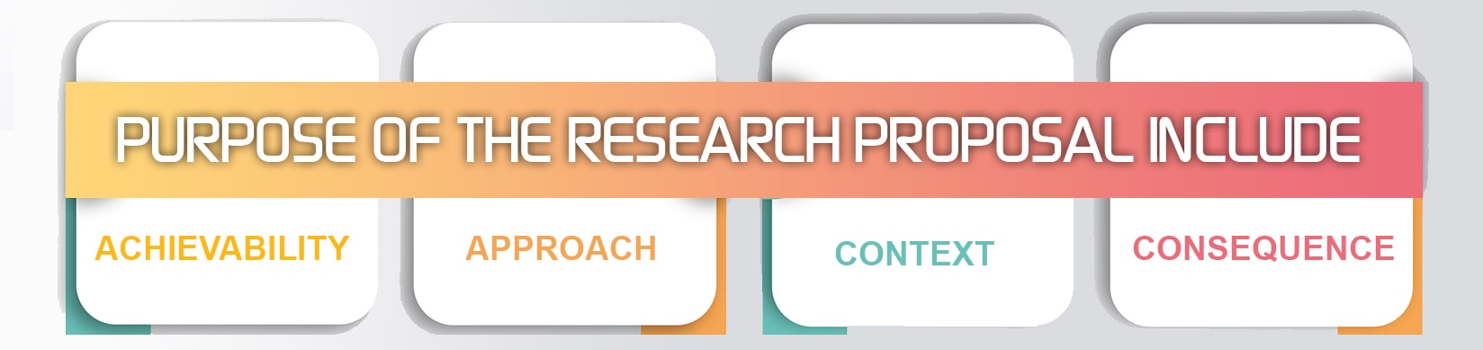 purpose in research proposal