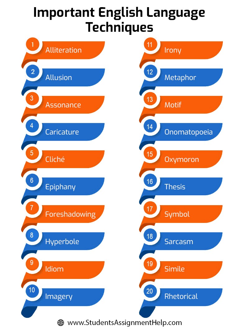 language techniques used in essays