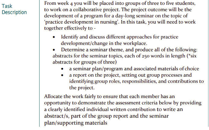 CNA802 Assessment Task 3 Reflective Paper Sample