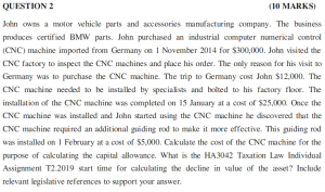 HA3042 Taxation Law Individual Assessment Answer