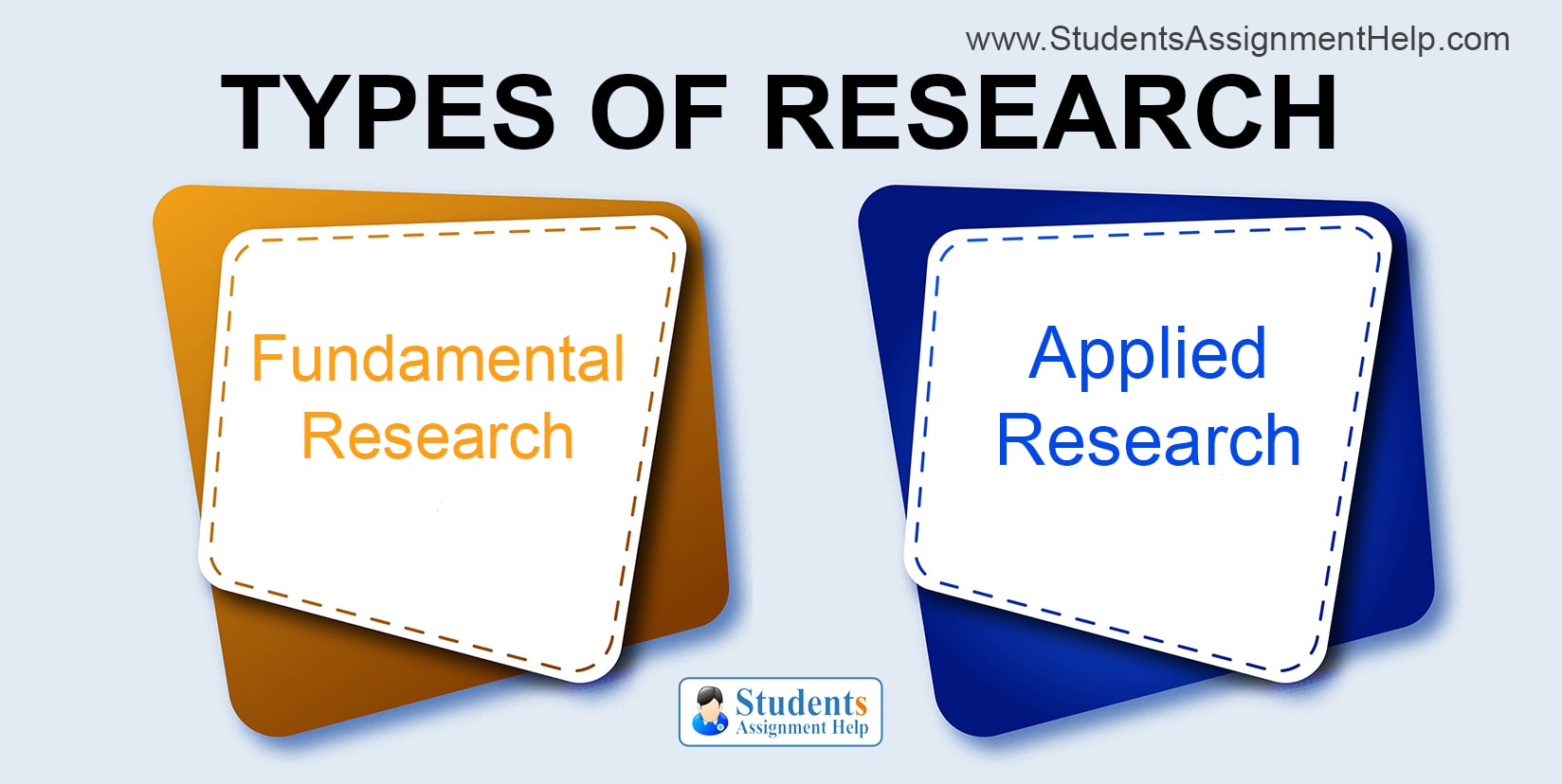 Types of Research Example of Different Research Types