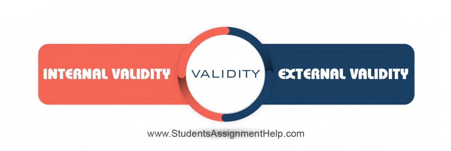 Internal vs External Validity in Research Difference With Examples