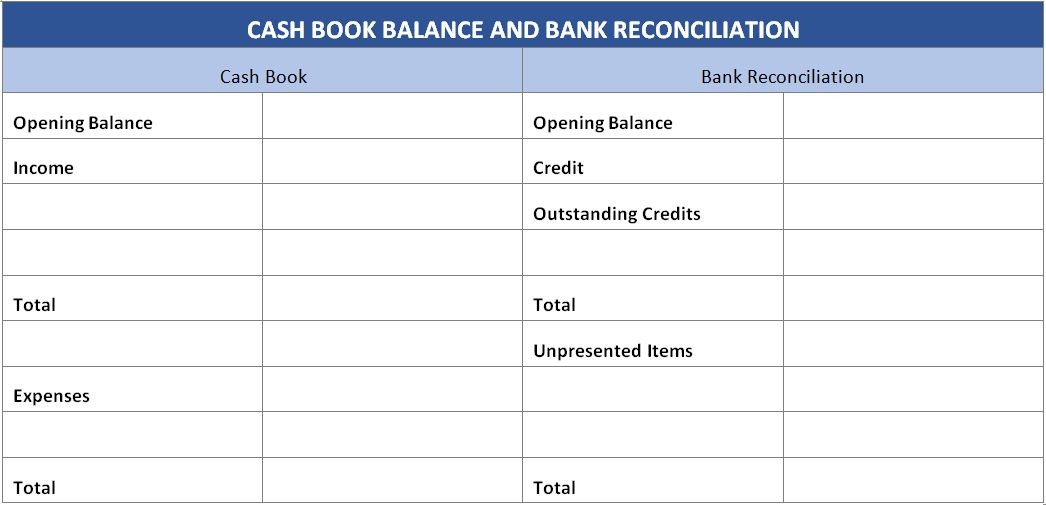 cash book balance