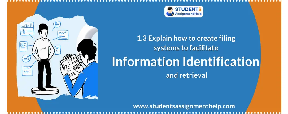 1.3 Explain how to create filing systems to facilitate information identification and retrieval