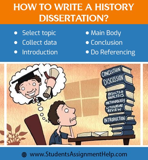 history dissertation student room