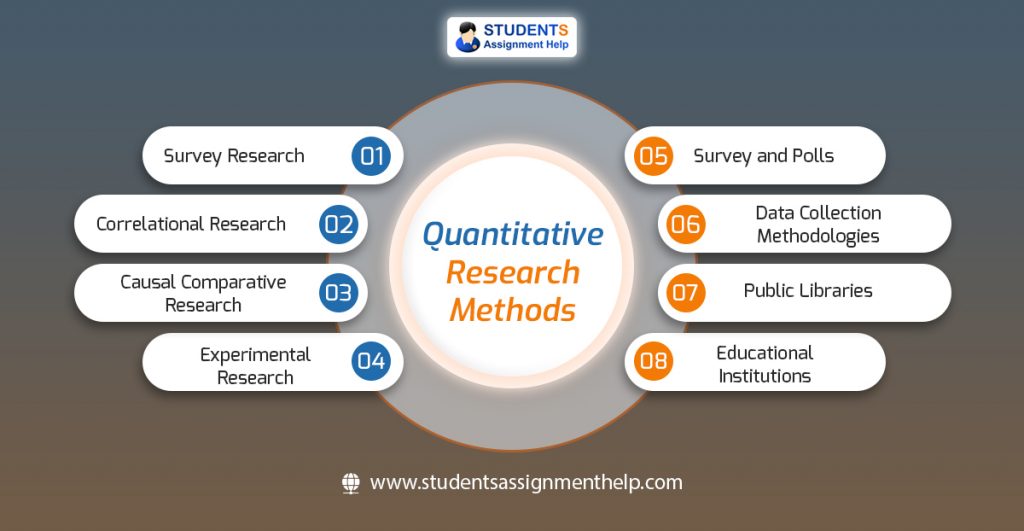 explain quantitative research