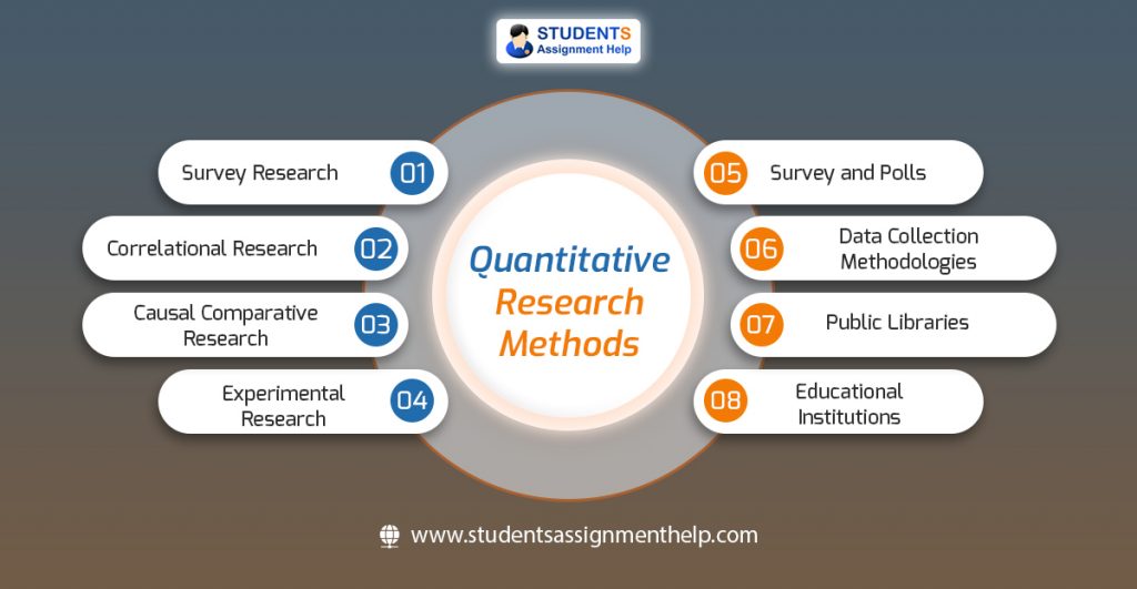 quantitative research survey analysis