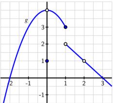 Calculus Analytic Geometry Homework