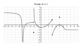 Calculus Analytic Geometry Homework