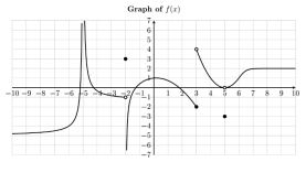 Calculus Analytic Geometry Homework