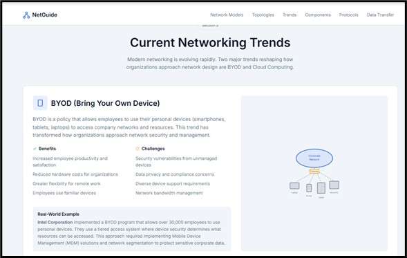 Figure 3: Current Networking Trends