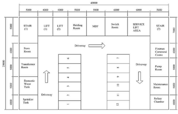 SCM204 Integrated Group Assignment Figure 2: 1st Storey Floor Plan