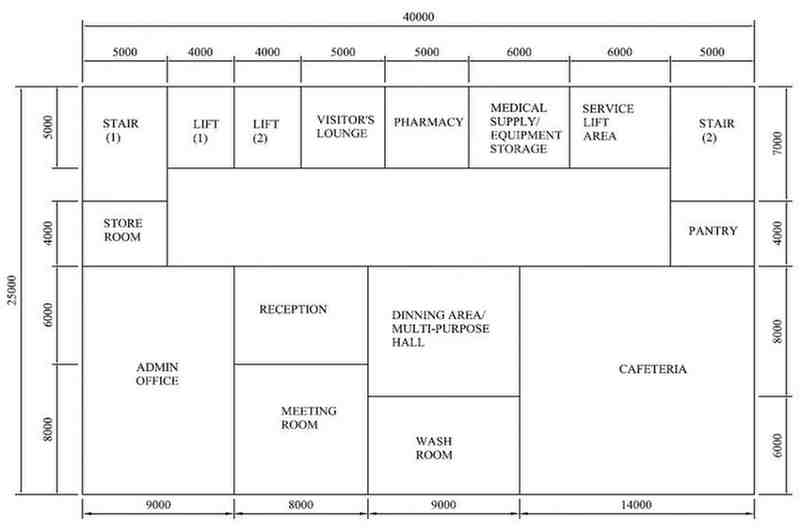 SCM204 Integrated Group Assignment Figure 3: 2nd Storey Floor Plan