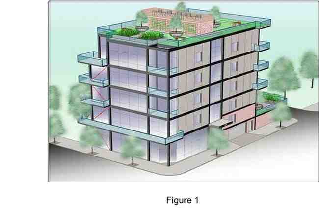 SCM204 Integrated Group Assignment Figure 1
