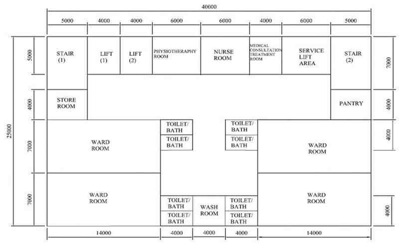 SCM204 Integrated Group Assignment Figure 5: 4th and 5th Storey Floor Plan