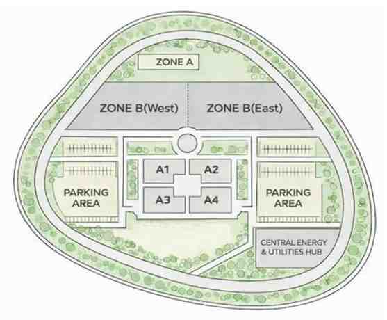 EG7060 Assignment Figure 1: The East London Innovation and Research Theme Park (ELIRTP).