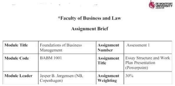 BABM1001 Foundations of Business Management Assignment Brief 2026 | DMU